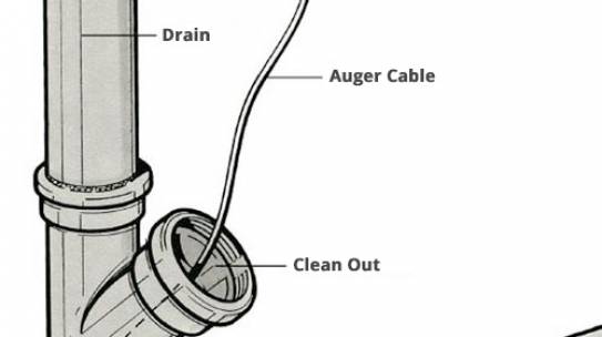 The Silent, Unseen Problems that Can Happen to Your Plumbing